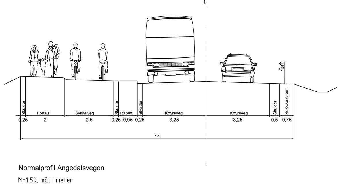 Illustrasjonstegning av vegprofil Angedalsvegen - Klikk for stort bilete